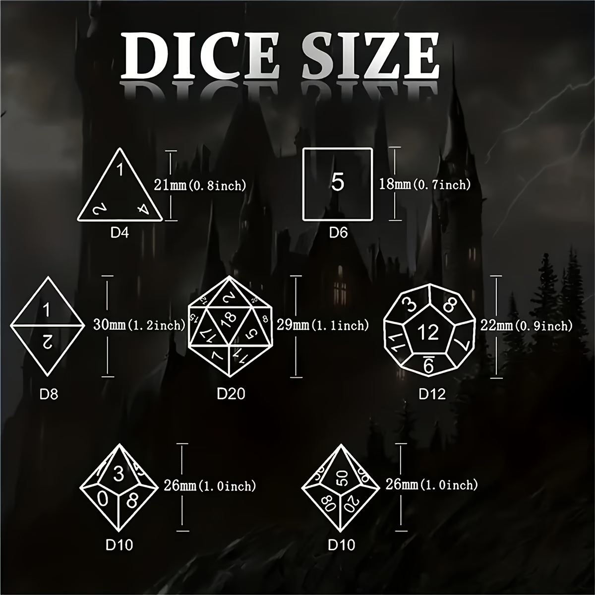 D&D Metal Dice Set – Dragon’s Blood | 7-Piece RPG Dice Set